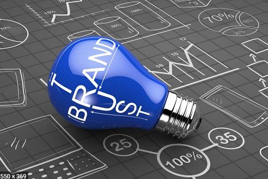 中小企業(yè)不應該忽略營銷的四個實際原因