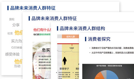 奈博爾濾水壺，新品牌如何搶占市場(chǎng)