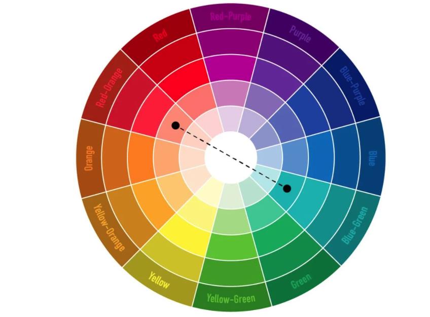 品牌全案設(shè)計師如何找到完美的色彩組合