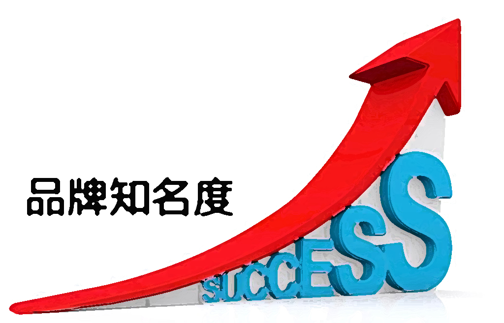 餐飲企業(yè)到底該如何提升品牌知名度呢？