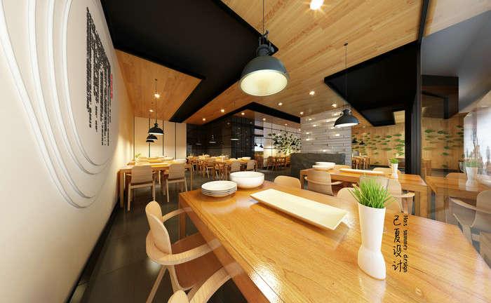 新餐飲全案策劃,餐飲企業(yè)需要什么？