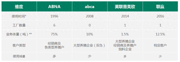 7a68fe43c82045f5941ef8b7735c345a~tplv-tt-origin-asy2_5aS05p2hQOe-juW-oeaImOeVpeWSqOivog==.png 7a68fe43c82045f5941ef8b7735c345a~tplv-tt-origin-asy2_5aS05p2hQOe-juW-oeaImOeVpeWSqOivog==.png