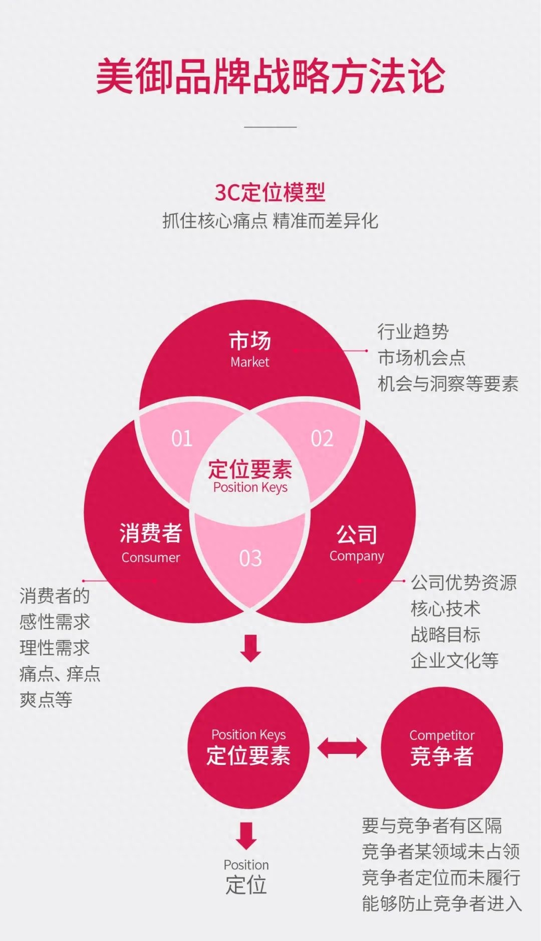 3b731ae5429a4eba94179c3654aab733~tplv-tt-origin-asy2_5aS05p2hQOe-juW-oeaImOeVpeWSqOivog==.jpeg 3b731ae5429a4eba94179c3654aab733~tplv-tt-origin-asy2_5aS05p2hQOe-juW-oeaImOeVpeWSqOivog==.jpeg